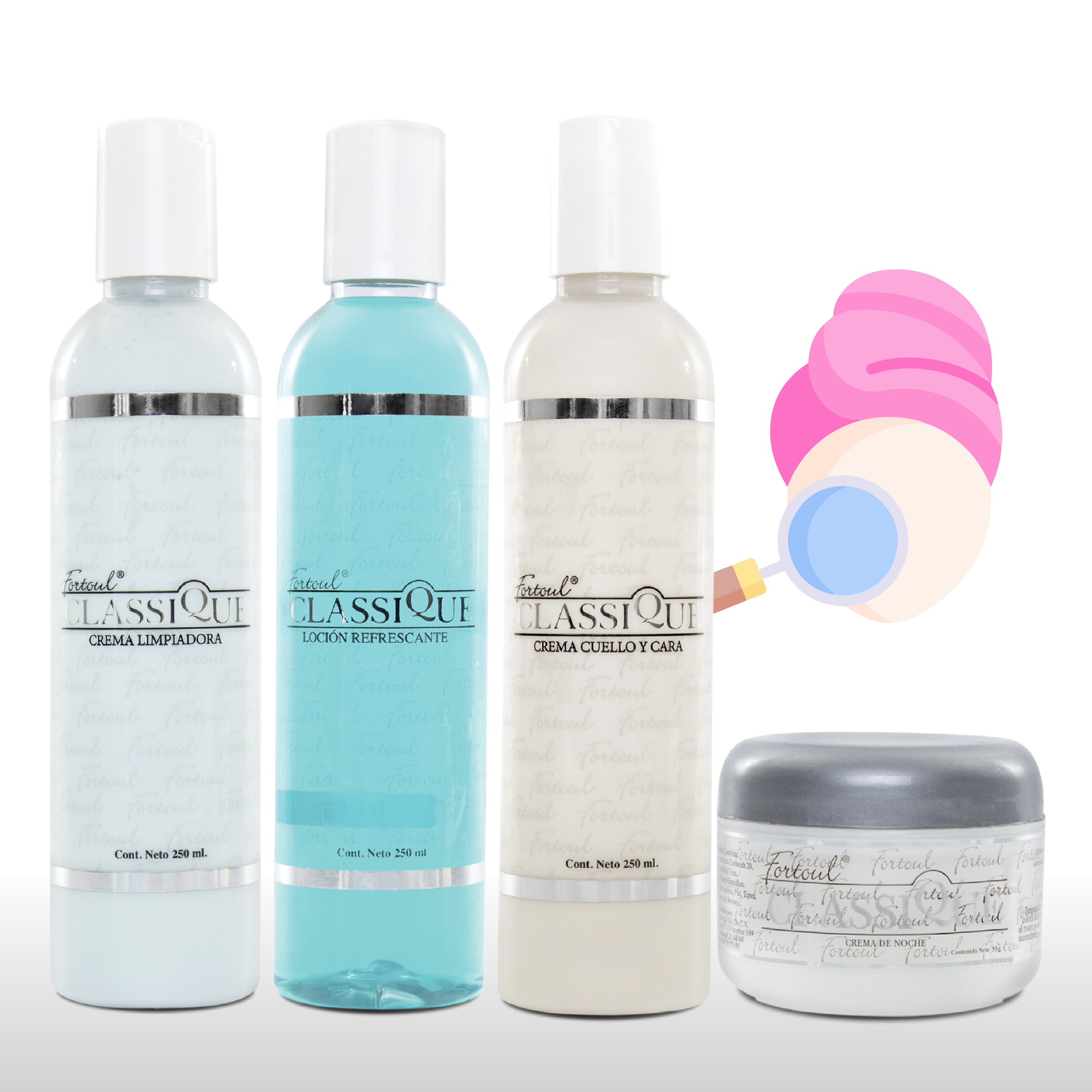 Rutina Facial | CLASSIQUE
